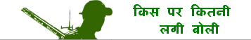 आईपीएल 2009- किसकी कितनी लगी बोली