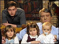 president family