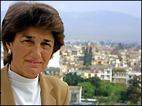 Titina Loizidou