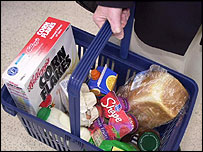 Shopping basket