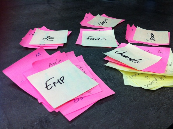 Exploration sketches