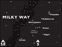 Star map of the southern sky