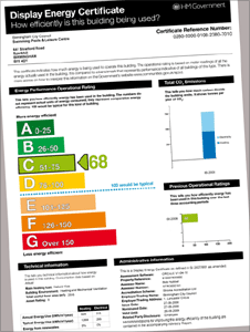 display energy certificate