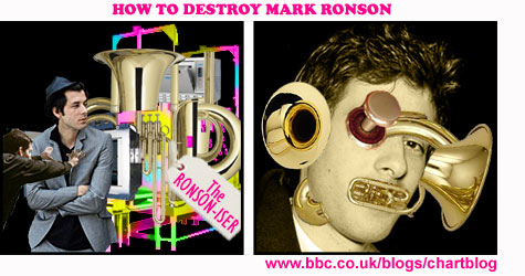 How To Destroy Mark Ronson