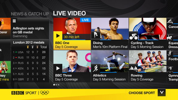 Screenshot of BBC Sport on IPTV, with yellow Sport branding, medal table, and video options