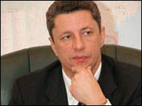 Юрій Бойко