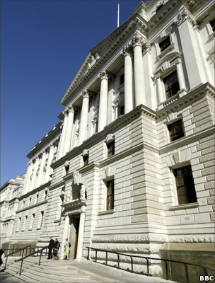 HM Treasury