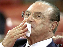 Paulo Maluf