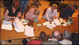 Vote counting 