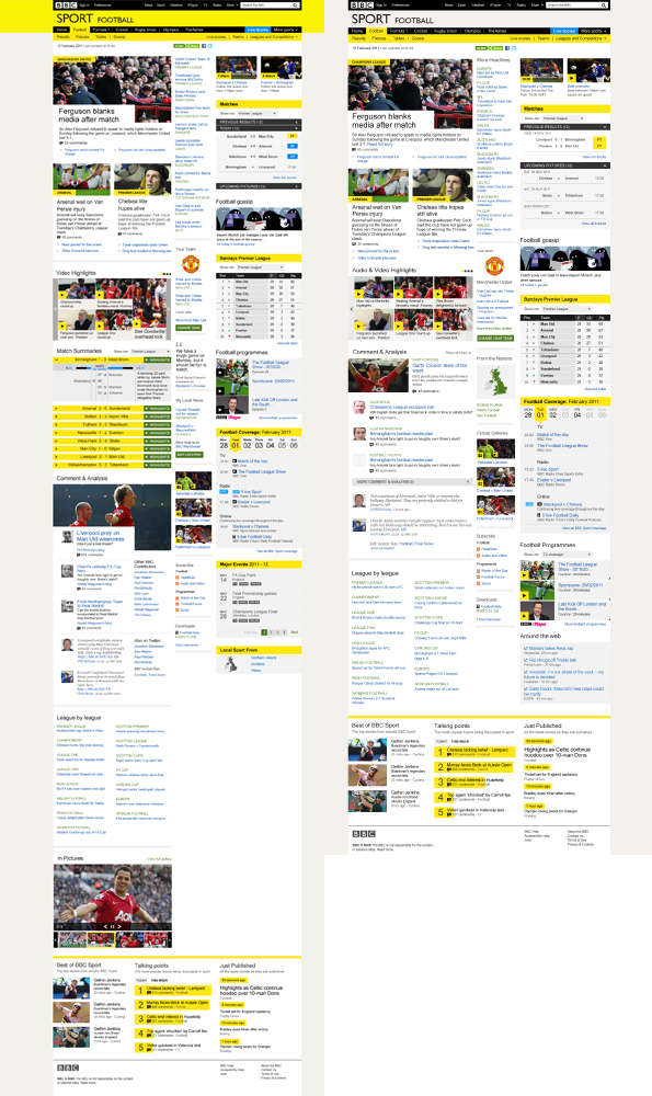 two screen grabs of different versions of the football index