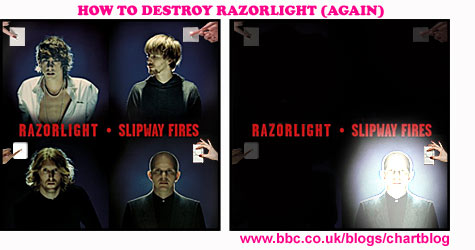 How To Destroy Razorlight