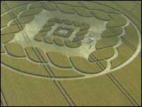 Aerial view of crop circle