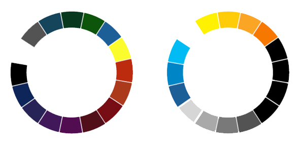 Two colour wheels, with dark shades of green and blue as well as primary blue, yellow and red (left) and shades of yellow, orange, and blue (right)