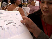 A level results
