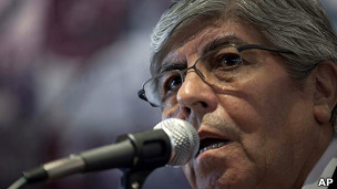 Hugo Moyano