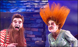 The Twits in action at The New Theatre