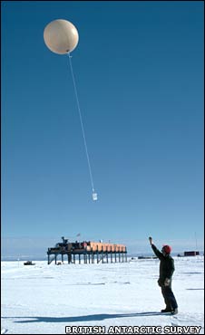 Balloon measurements at Halley