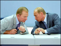 Кучма та Путін 