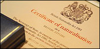 Certificate of naturalisation