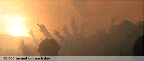 Rolling images of Download 2009