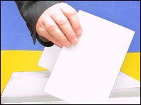 Вибори