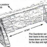 "Home" for five days of Hell at Cassino