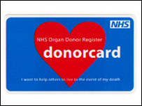 Image: Donor card