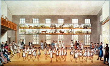 Dancing classes at New Lanark