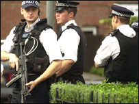Londra polisi