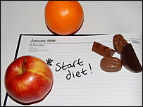 New year's resolutions