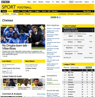 Screenshot of Chelsea FC aggregation page