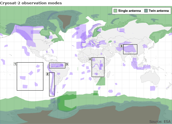 Cryosat measurement modes
