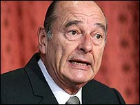 Fransa Cumhurbaşkanı Jacques Chirac