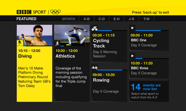 App user interface showing an A-Z index in a strip across the top and a selection of sporting events, with stills - such as Tom Daley diving, Athletics, Cycling, and Rowing.