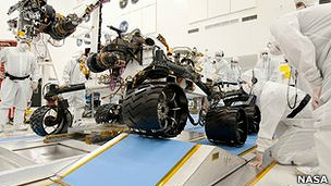 کیوروسیٹی روور