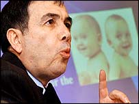 Panos Zavos 
