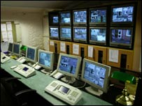 CCTV control room