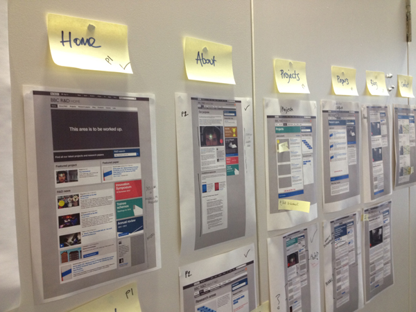 Our wall of annotated designs for the RD web site