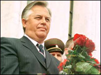 Симоненко