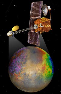 मार्स ऑडिसी