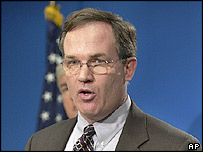 Patrick Fitzgerald