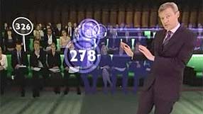 Jeremy Vine's Swingometer Video