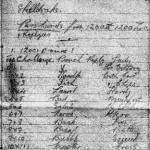 A page from my Troop Sergeant's notebook. Listing the Challenges and Replies for D-Day and several days following the invasion of Normandy.