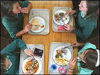 学校餐食