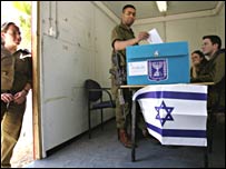 militari la vot