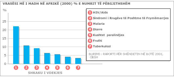 Hyrje
