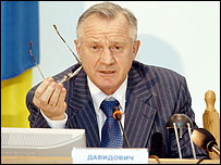 Давидович