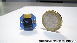 Imperial's Magic sensor