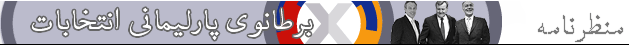 برطانوی پارلیمانی انتخابات
