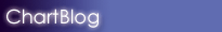 ChartBlog